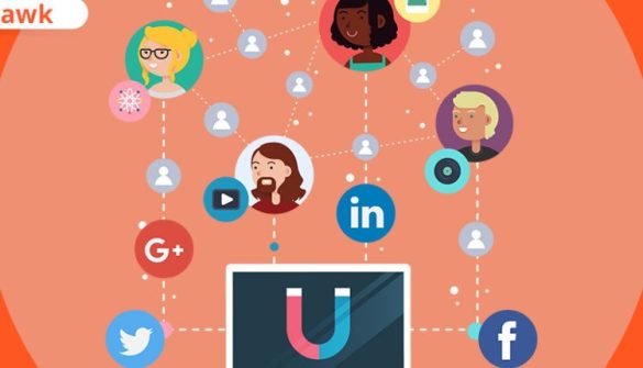 How to Engage Your Customers on Social Media - Fox News Hub